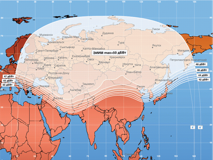 Abs 1 Intelsat15 Yamal201 На Одной Тарелке В Киеве